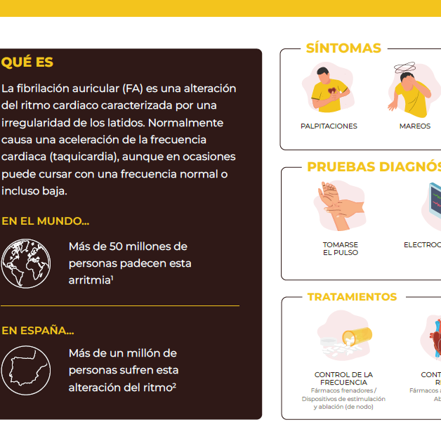 Infografía